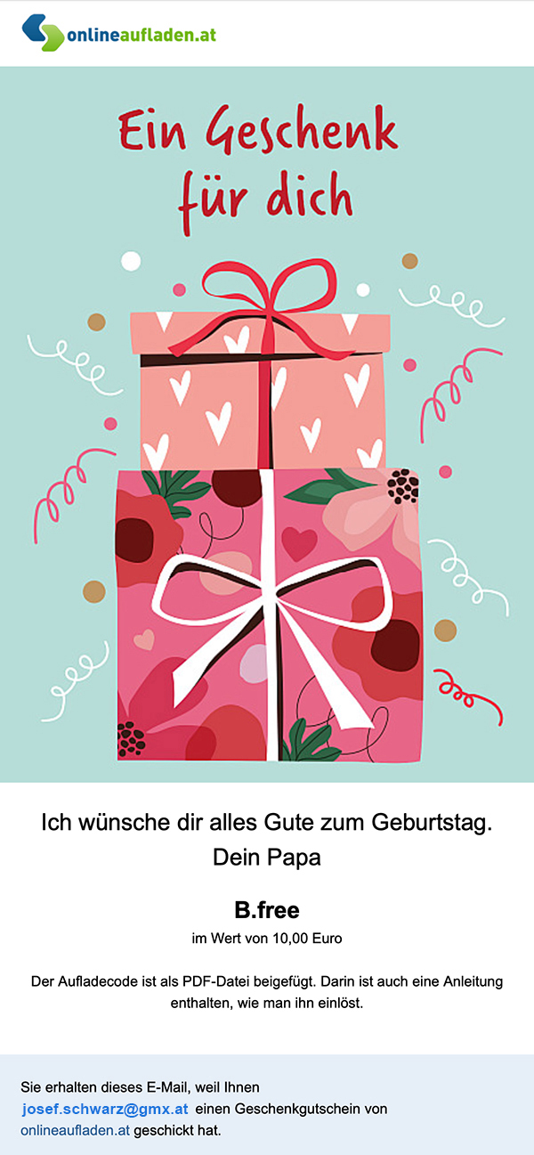 Ansicht der Mailvorschau